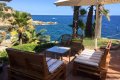Urlaub Costa Brava in Lloret de Mar in Spanien