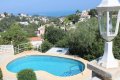 Spain - Costa Blanca - Rent a holiday home in Denia
